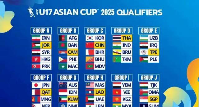 U17国足在亚预赛C组强势晋级，显示青训实力超前一代