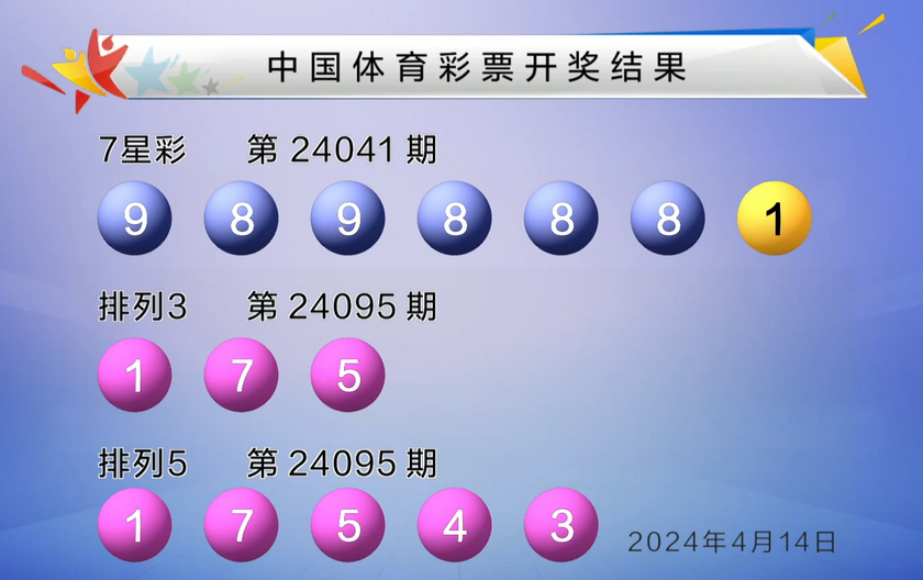 北京爆23注大奖！24041期双色球共计67注头奖开出 单注奖金最高531万