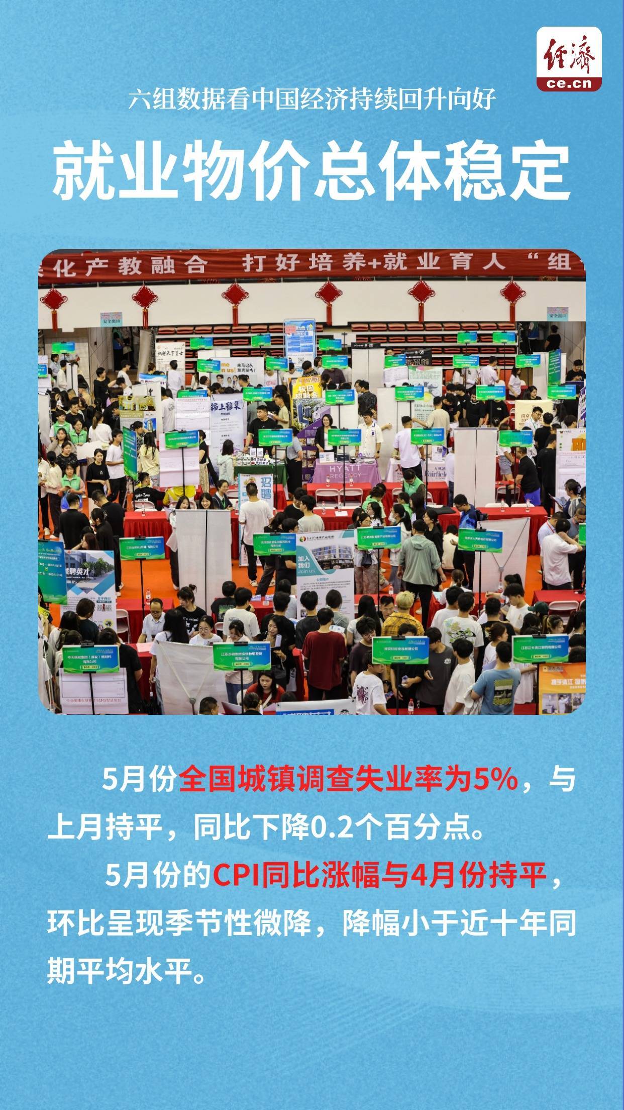 TOM新闻频道:2024年香港开奖结果记录-一图读懂|六组数据看中国经济持续回升向好                