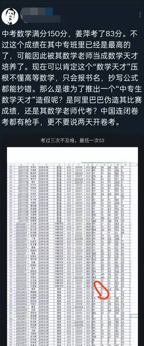 21CN新闻:澳门最快开奖结果-是骡子是马，拉出来遛遛：天才中专生姜萍被疑竞赛作弊，数学月考150分仅得85