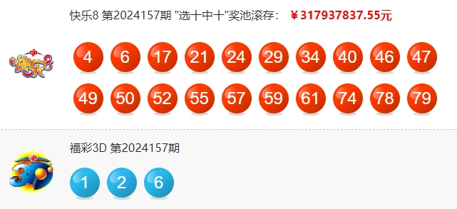 大乐透第24068期中8注一等奖 单注最高奖金1553万 奖池8.56亿