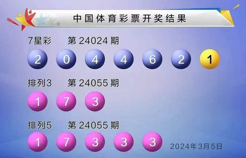 互动百科|✨【2024澳门六今晚开奖记录】-✨双色球24024期中10注一等奖 单注奖金719万 奖池22.5亿