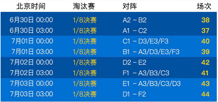 跟中国球迷取取经？世界第3比利时算分：出线后或提前碰强队                