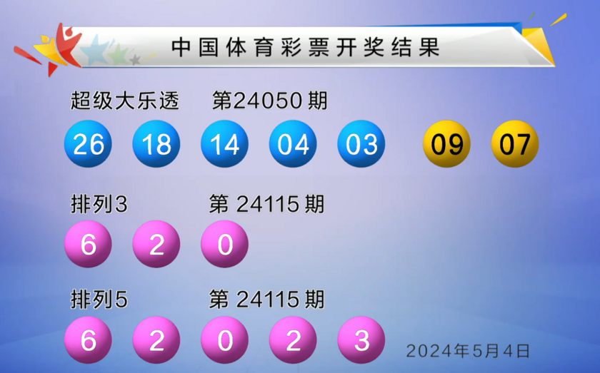 新浪新闻|✨【2024年香港正版资料】-✨大乐透第24050期中5注一等奖 单注最高奖金1397万 奖池8亿