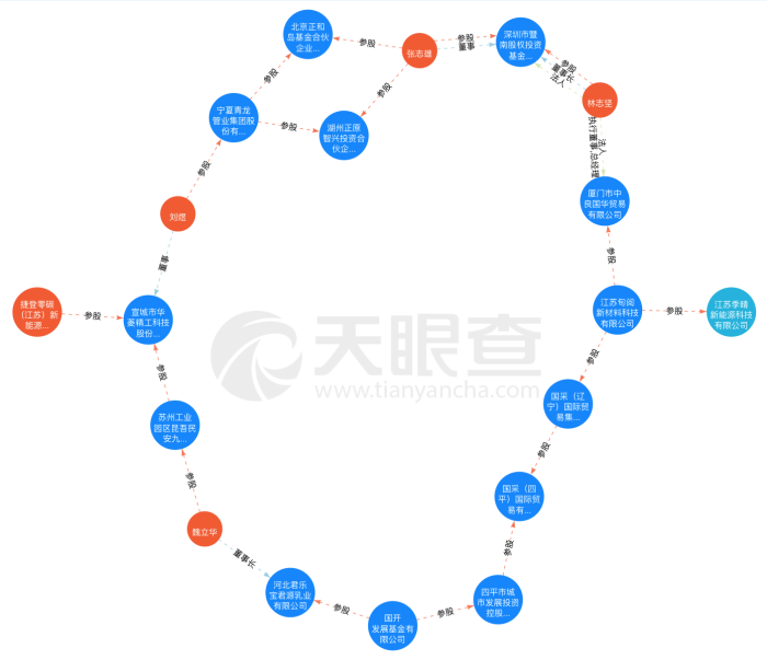 两大股东“内斗”升级，监事“指控”董事长损害上市公司利益，华菱精工何去何从？