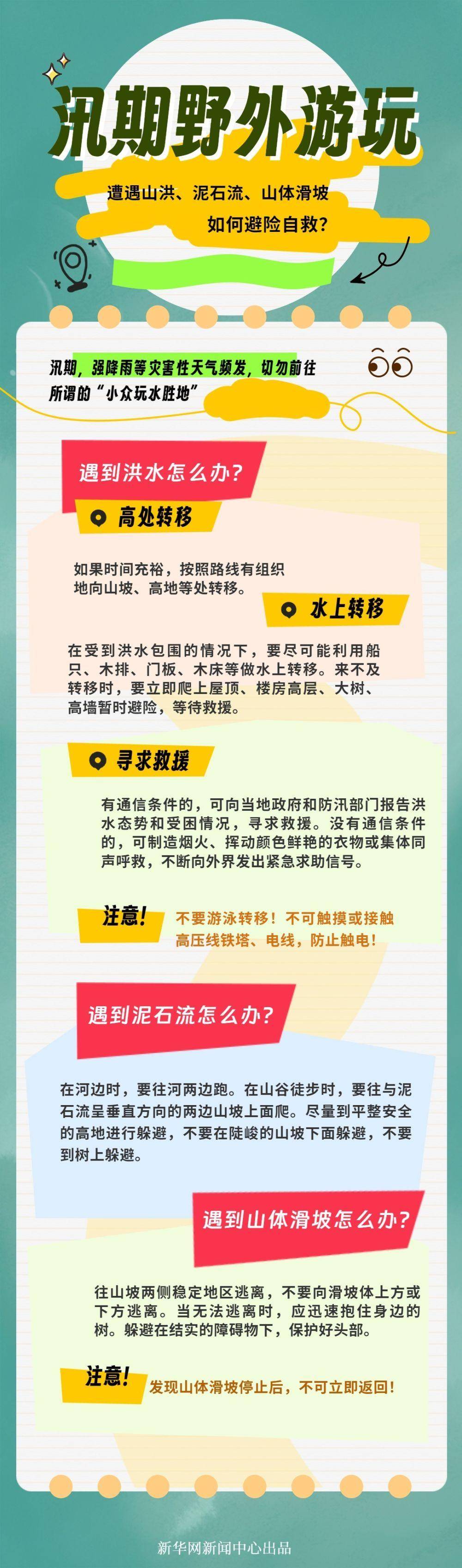 汛期已至，野外游玩风险提示                