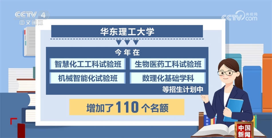 向“智”向“新”行 多所高校优化招生专业结构 调整招生计划                