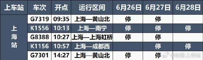 ✨【2024澳彩今晚开什么号码】✨-铁路上海站计划停运这些车次，将关注风情雨情调整开行方案