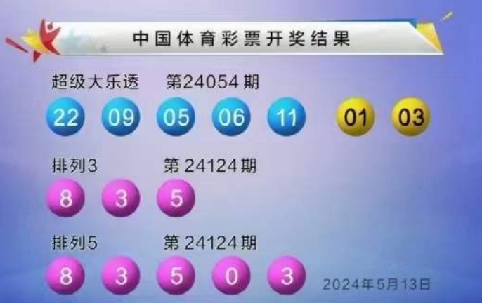 大乐透第24054期中5注一等奖 单注最高奖金1800万 奖池8.3亿