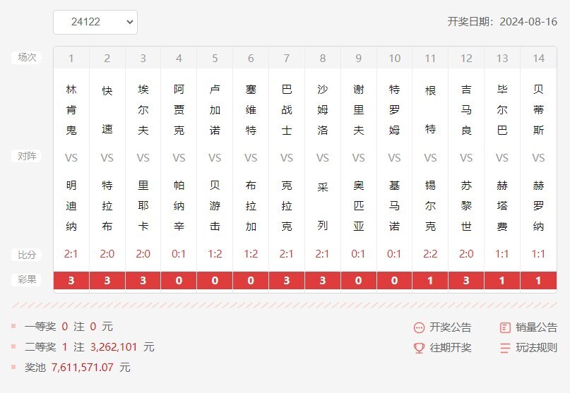 奖池7,611,571.07元！我送你离开，千里之外，头奖又空开