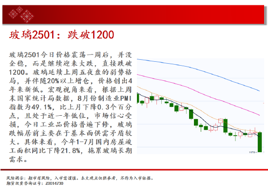 中天期货:玉米大阴回落 纯碱继续下跌