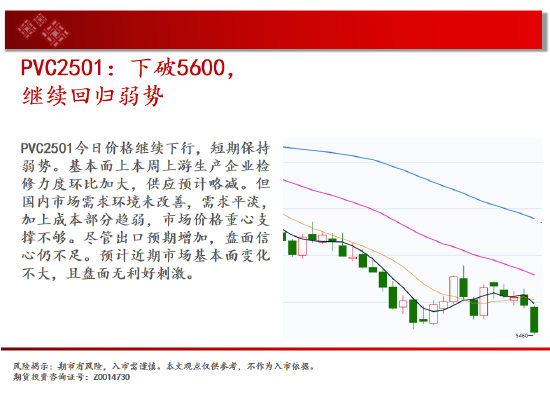 中天期货:玉米大阴回落 纯碱继续下跌