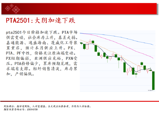 中天期货:玉米大阴回落 纯碱继续下跌  第17张