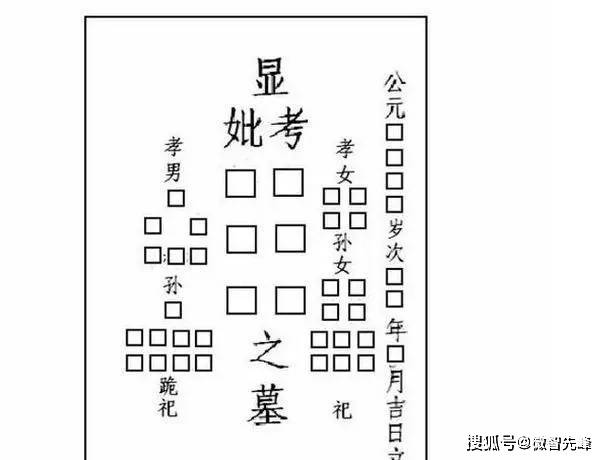 “新坟三年不立碑,立碑不出三代人”,啥意思?农村人早点了解                