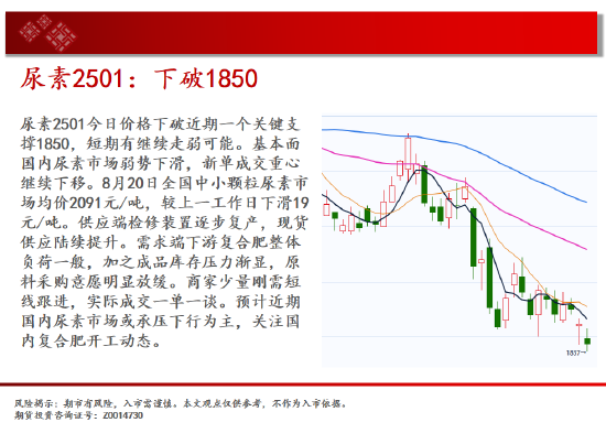 中天期货:原油区间下沿争夺 螺纹预期落空继续回落