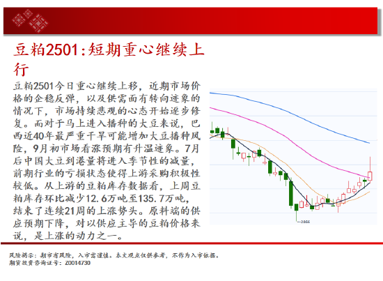 中天期货:原油区间下沿争夺 螺纹预期落空继续回落