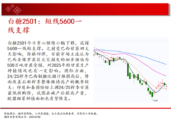 中天期货:原油区间下沿争夺 螺纹预期落空继续回落