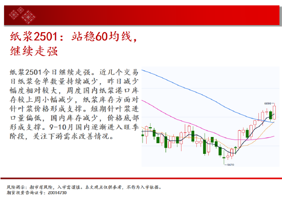 中天期货:原油区间下沿争夺 螺纹预期落空继续回落