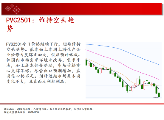 中天期货:原油区间下沿争夺 螺纹预期落空继续回落