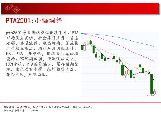 中天期货:原油区间下沿争夺 螺纹预期落空继续回落