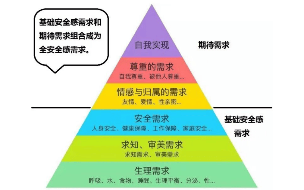 比抑郁症更可怕的心理危机，正在这一代孩子之中蔓延                