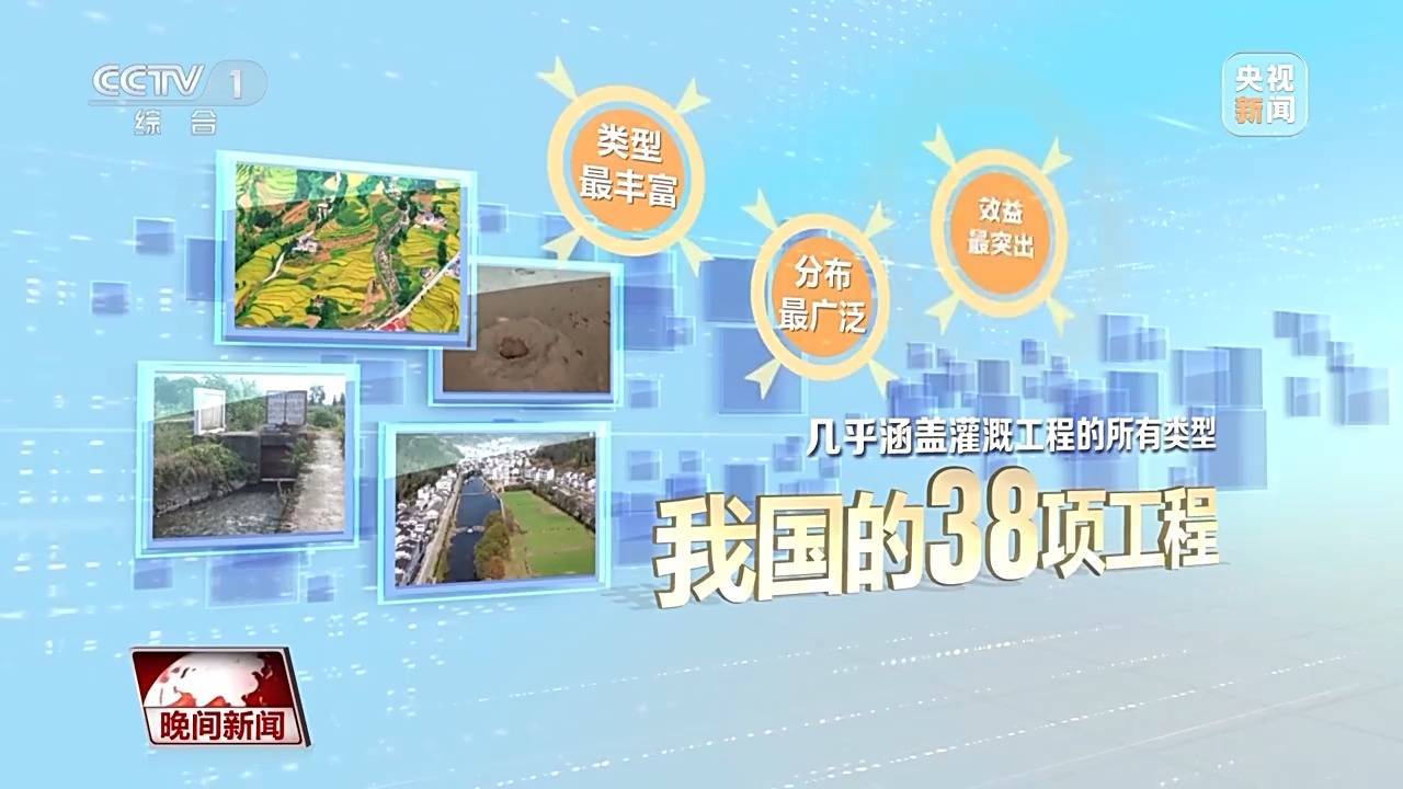 什么是灌溉工程？我国新增的四项灌溉工程有何特点→  第4张