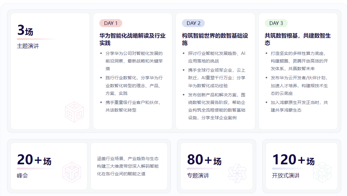 华为发布基于 Wi-Fi 7 面向企业网络的万兆园区解决方案