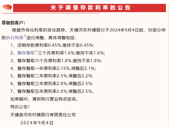 多家中小银行宣布9月初下调存款利率