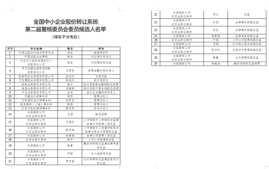 又有高管被带走？申万投行咋办？