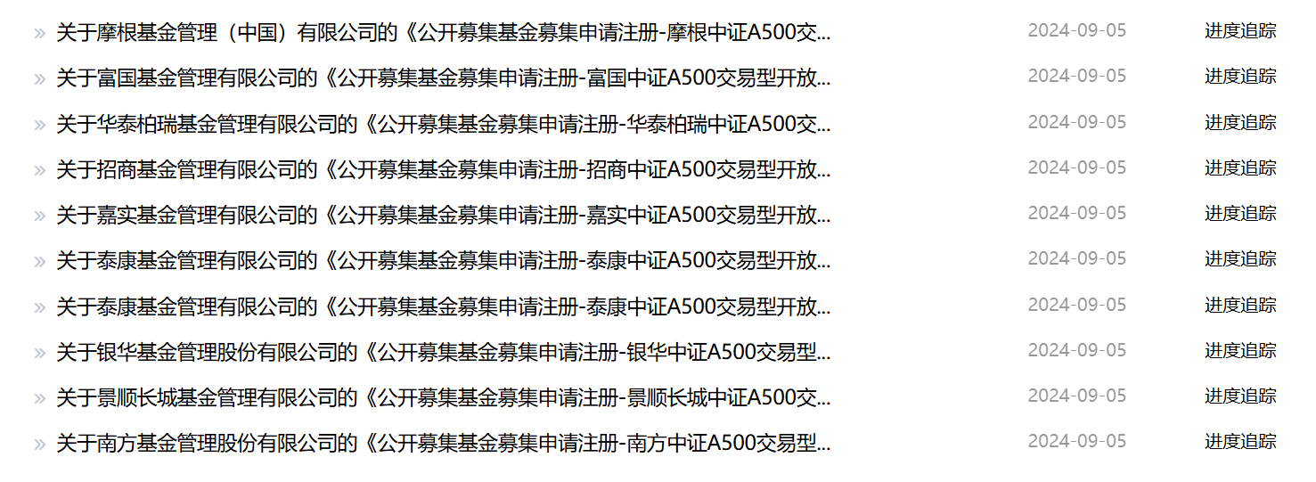 时刻快讯|多家基金公司上报中证A500ETF