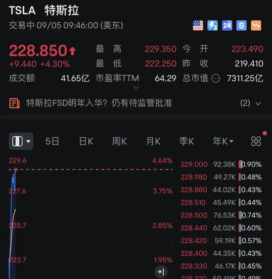 黄金、白银，爆发！