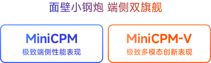 2GB 内存就能跑 ChatGPT！这个国产「小钢炮」，要让华为 OV 们的 AI 体验突破瓶颈