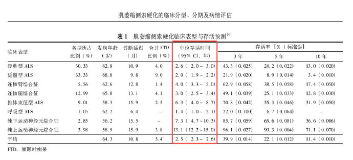 蔡磊：关于近期网络谣言的严正声明