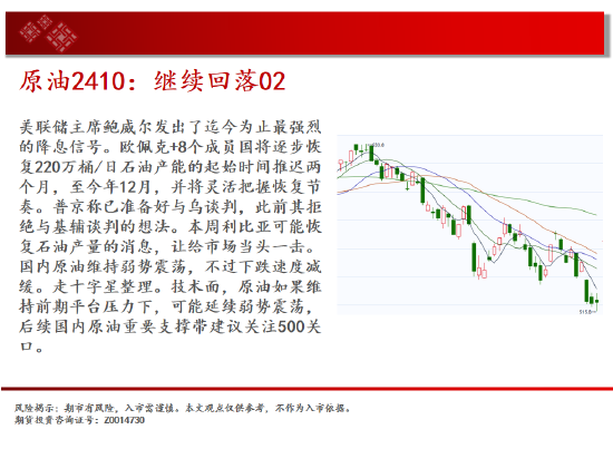 中天期货:棕短线震荡下行 榈棉花回归弱势