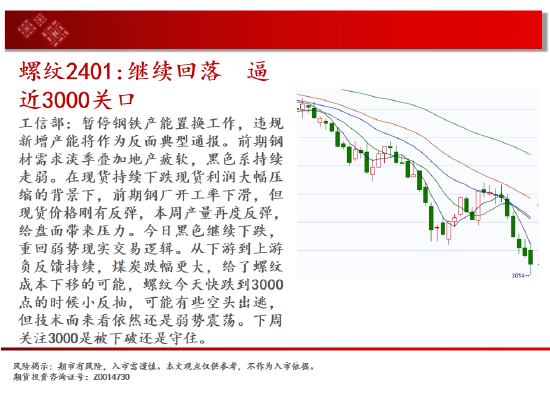 中天期货:棕短线震荡下行 榈棉花回归弱势