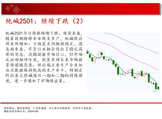 中天期货:棕短线震荡下行 榈棉花回归弱势