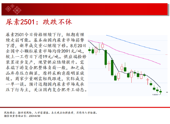 中天期货:棕短线震荡下行 榈棉花回归弱势