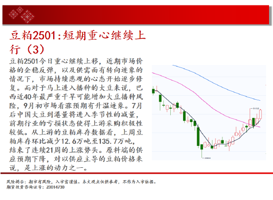 中天期货:棕短线震荡下行 榈棉花回归弱势