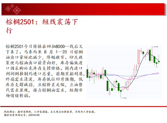 中天期货:棕短线震荡下行 榈棉花回归弱势