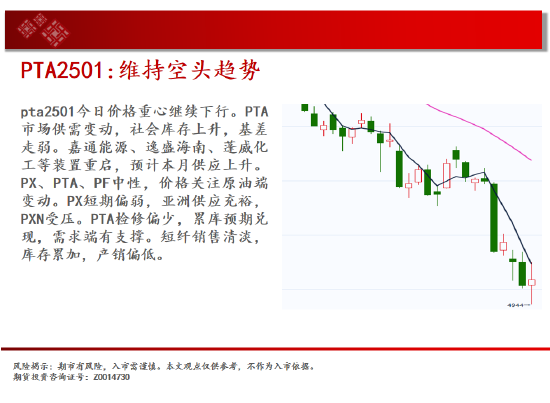 中天期货:棕短线震荡下行 榈棉花回归弱势