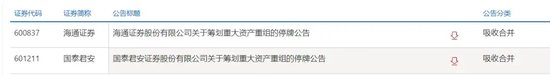 超越中信！国君+海通=？