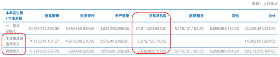 又见底部信号？熊市券商大整合来了！一夜之间被合并，投行老总潜逃金三角被抓回：海通证券，为何雪崩？