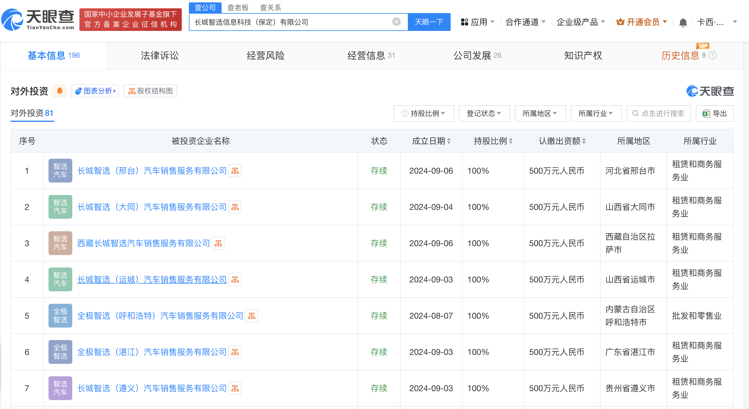 时刻快讯|长城汽车在多地成立销售服务公司