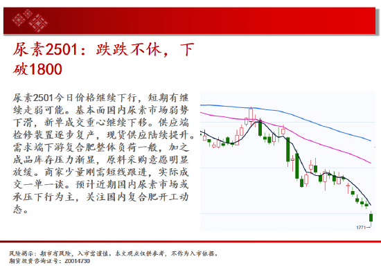 中天期货:纯碱继续下跌 继续上行