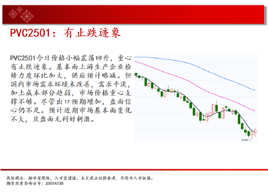 中天期货:纯碱继续下跌 继续上行