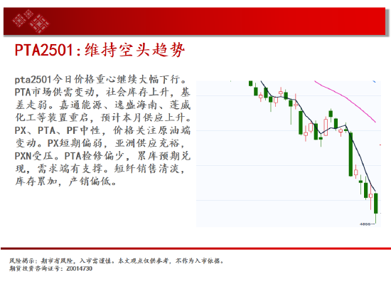 中天期货:纯碱继续下跌 继续上行