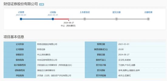 IPO中止，财信证券！