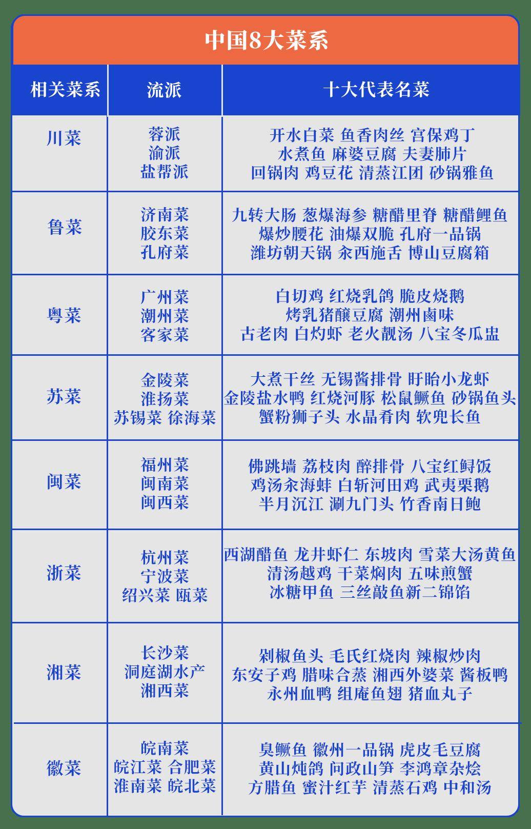 第一批免签来华的外国人，已经吃不下白人饭了                