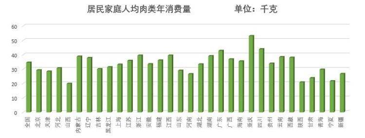 比陕西人放醋多比广东人放酱油少，颠覆你印象的山东饮食                