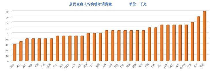 比陕西人放醋多比广东人放酱油少，颠覆你印象的山东饮食                